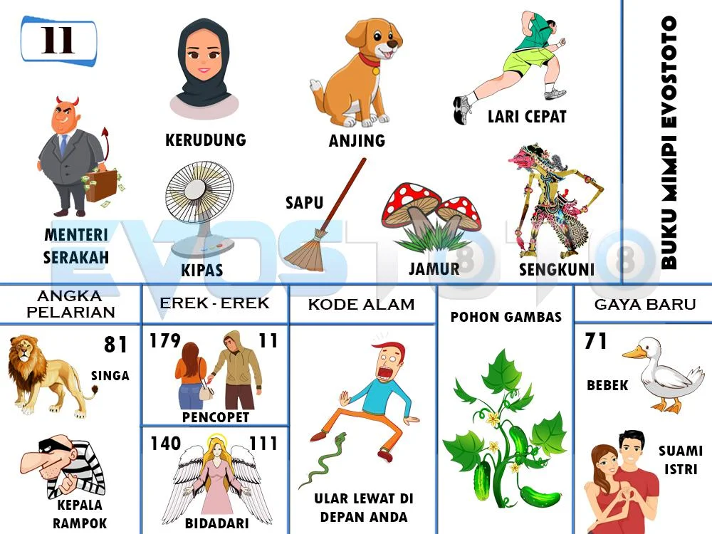 buku mimpi erek erek togel 11