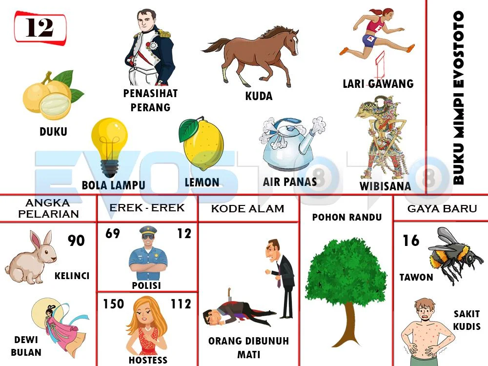 buku mimpi erek erek togel 12
