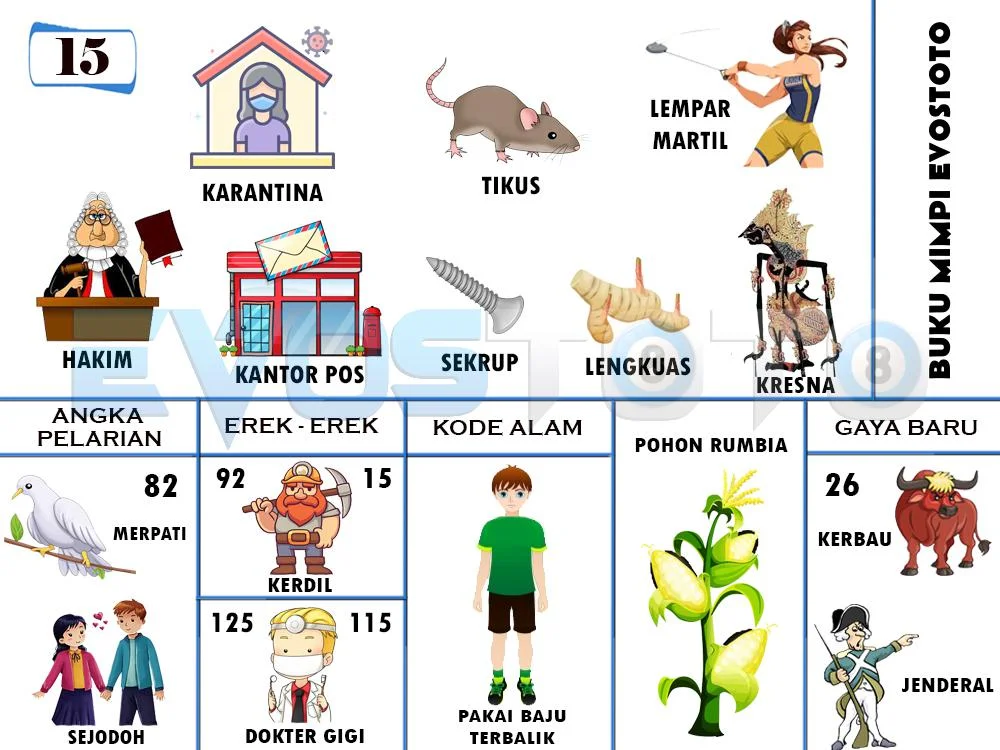 buku mimpi erek erek togel 15