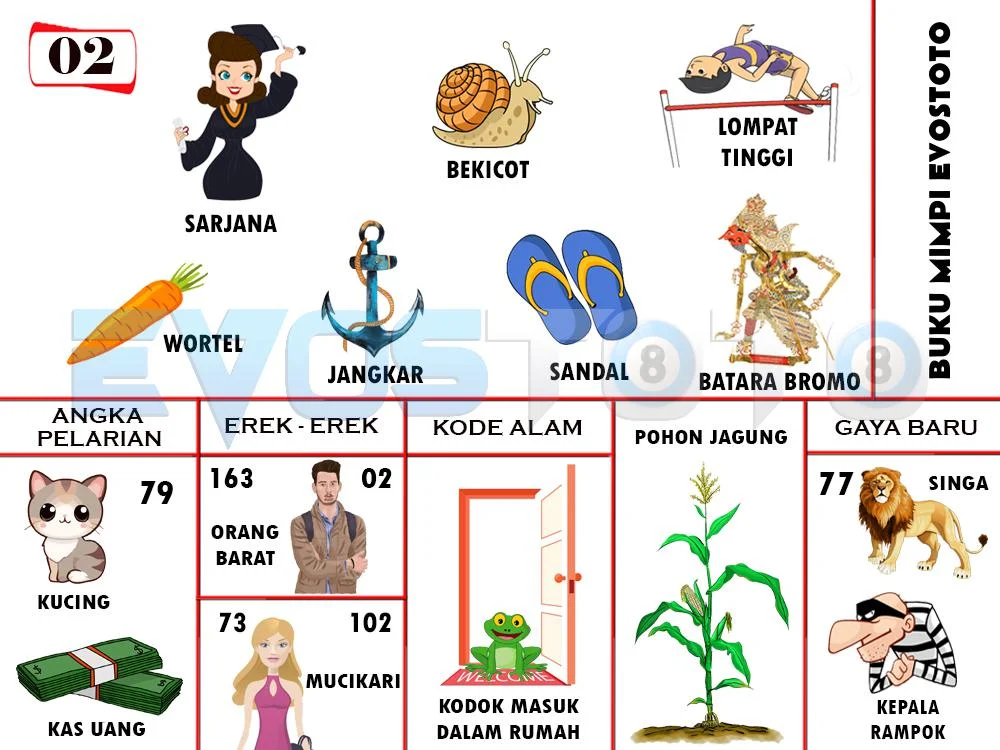 buku mimpi erek erek togel 02