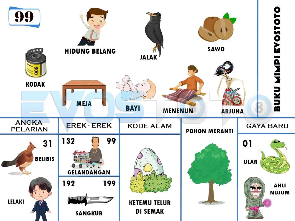 buku mimpi erek erek togel 99